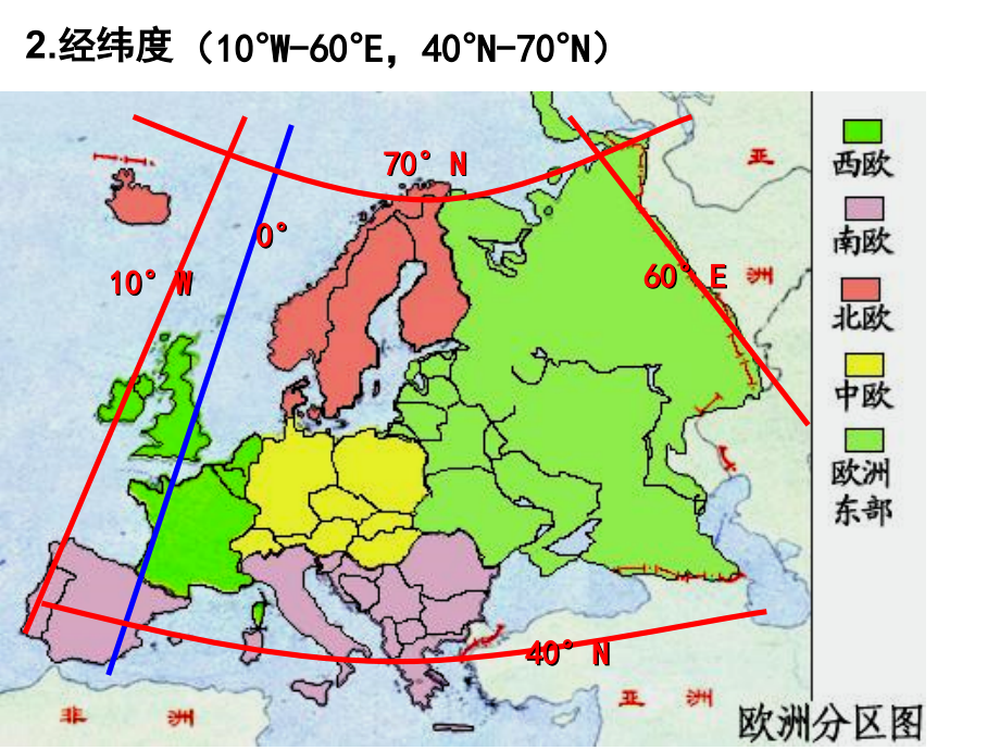 2013高考地理复习：区域地理复习之欧洲概述_第4页