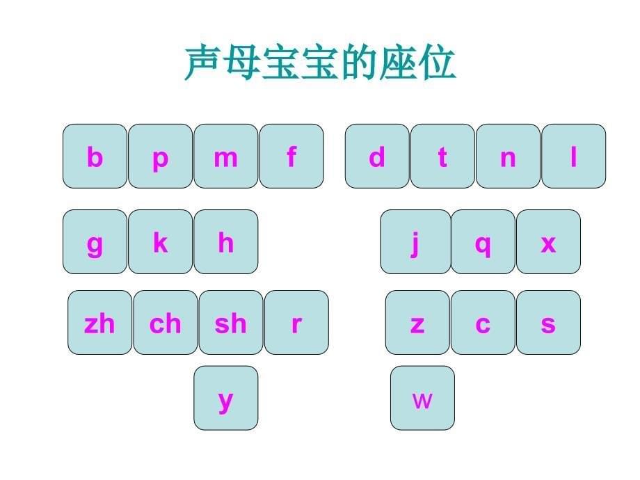 声母的复习课件李_第5页