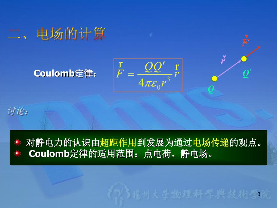 电荷电流运动电荷电场磁场相互激发_第3页