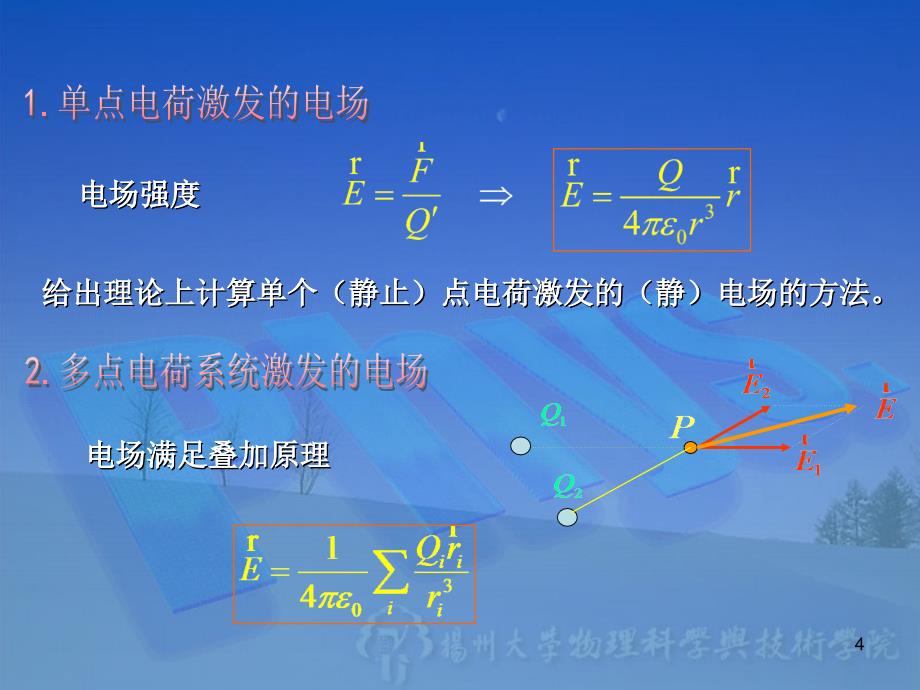 电荷电流运动电荷电场磁场相互激发_第4页