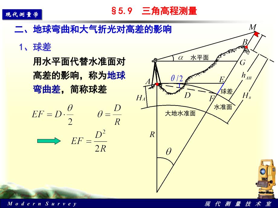 四等水准路线的布设与实施_第3页