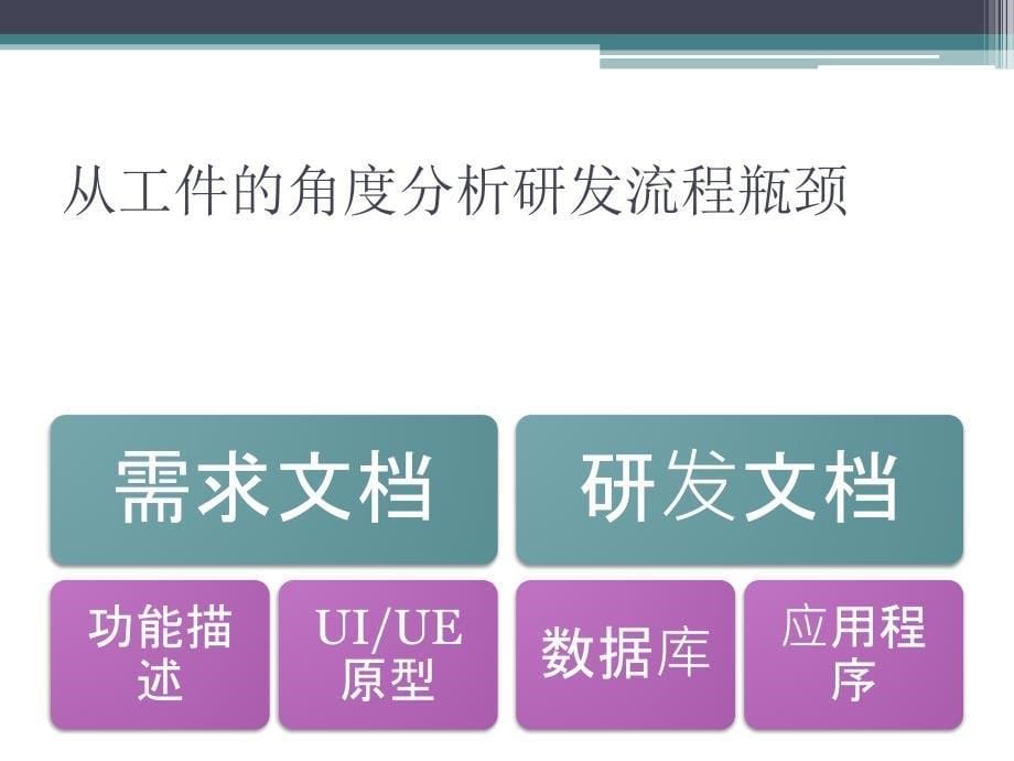 没有研发背景的产品经理如何软件产品全进程_第5页