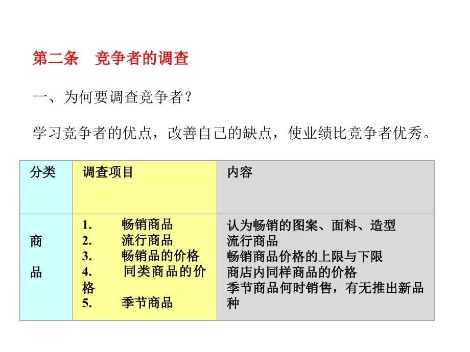 《专卖店管理手册》ppt课件_第5页