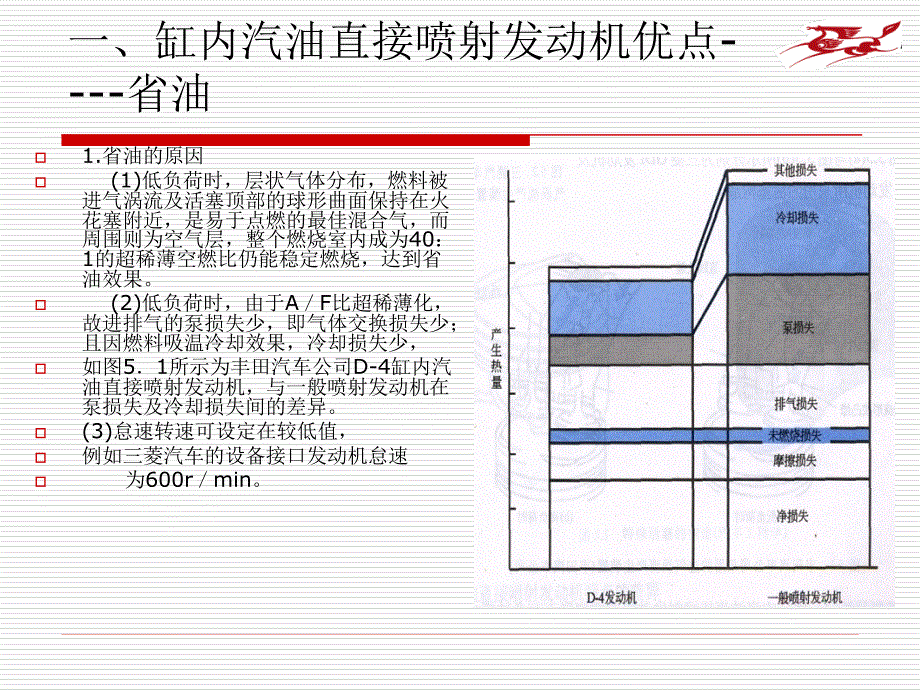 汽车新技术配置-5汽车缸内直喷_第4页