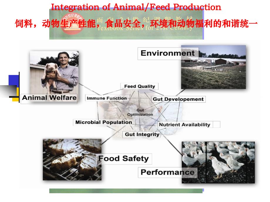 《动物营养学绪论》ppt课件_第2页