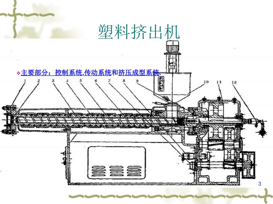 电线电缆挤塑工艺_第3页