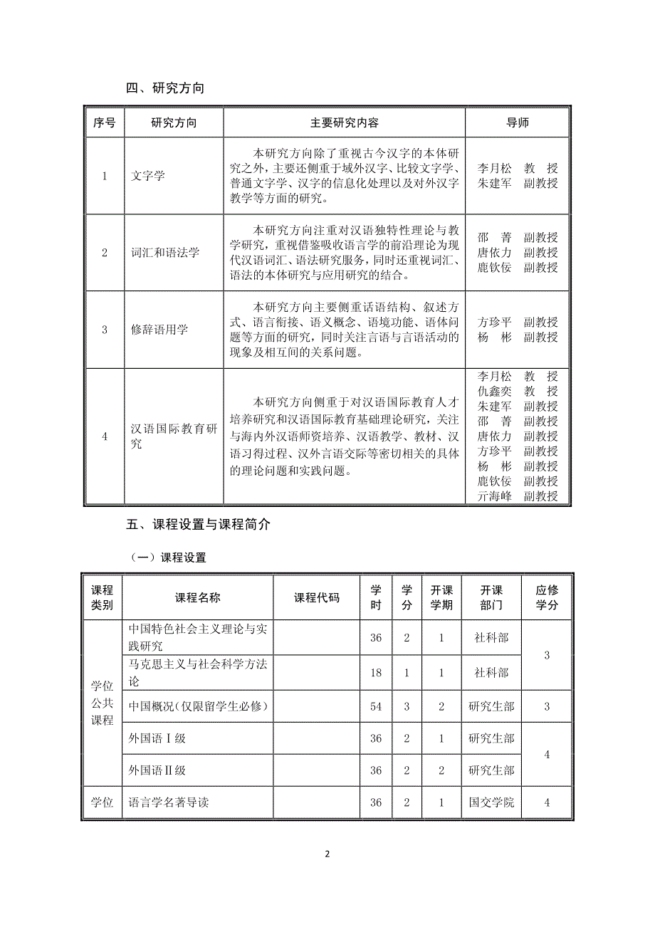 上海外国语大学汉语言文字学_第2页