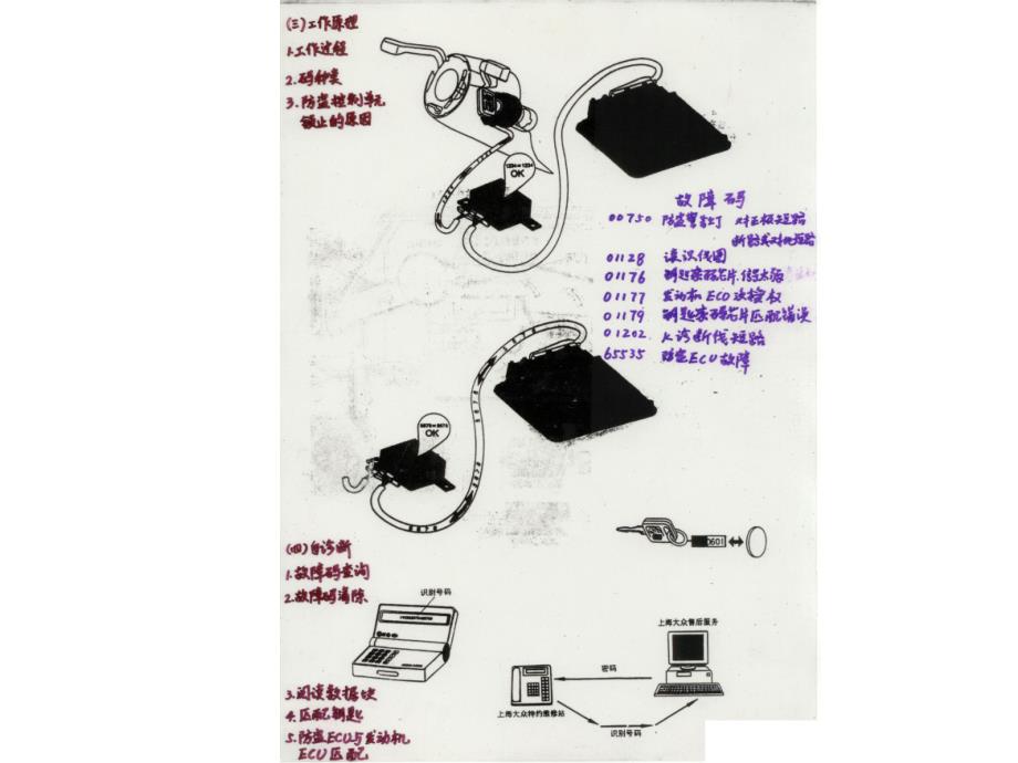 防盗器及电控系统电路_第3页