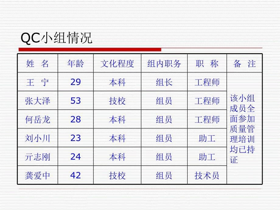 提高aac砌块施工质量_第5页