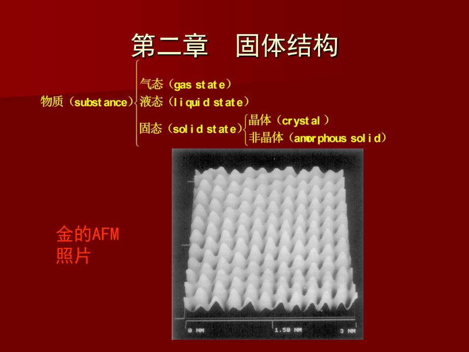 番茄花园-第二章固体结构_第1页