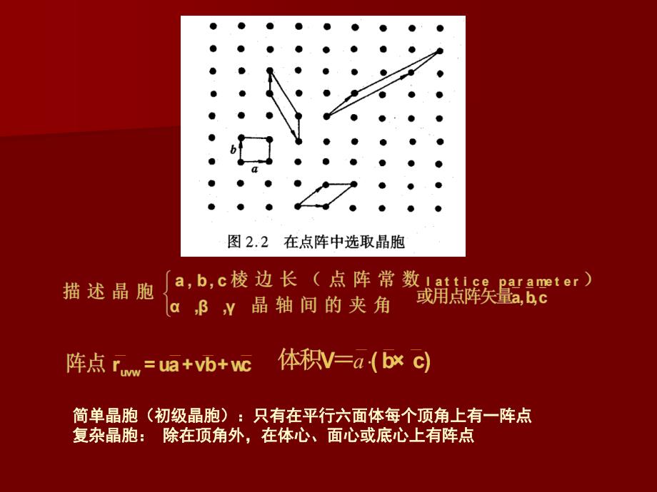 番茄花园-第二章固体结构_第4页