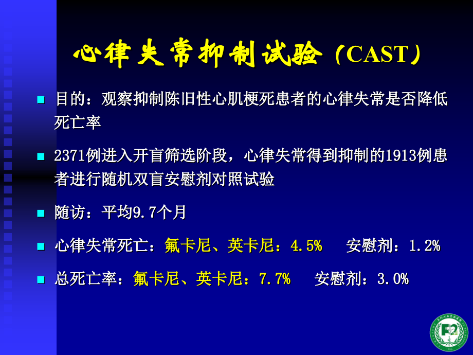 抗心律失常药物治疗进展_第3页