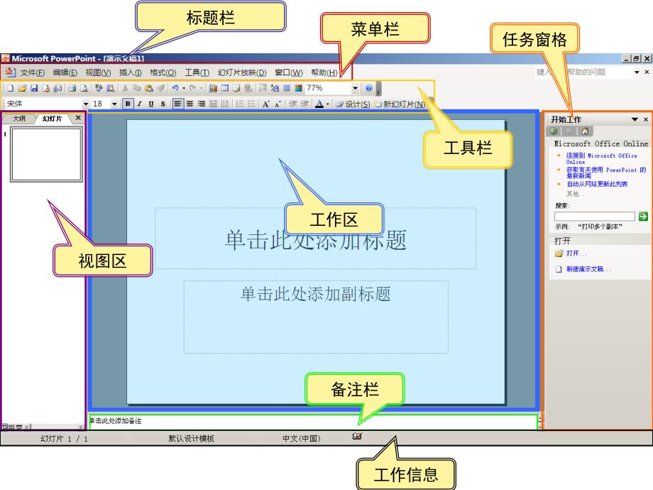 的工作界面演示幻灯片_第2页