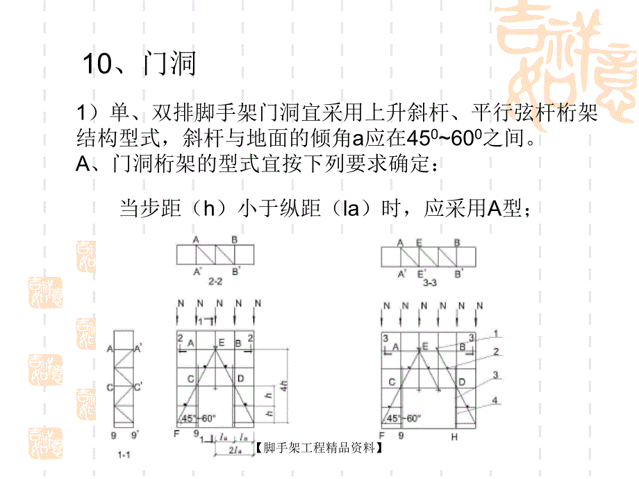 扣件式钢管脚手架新规范（三）_第2页