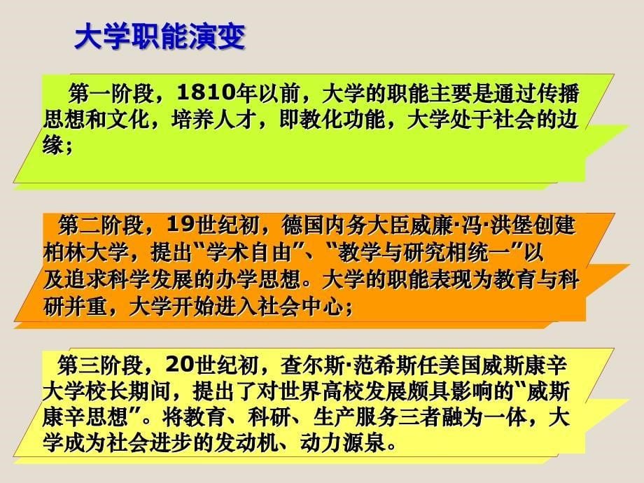 马必学-高职教育研究热点及策略_第5页