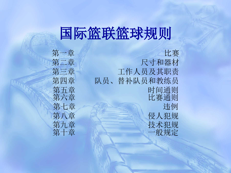 国际篮联篮球规则_第1页