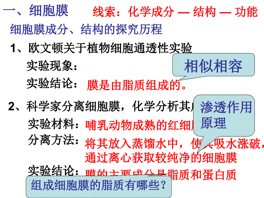 二讲细胞的结构物质_第3页