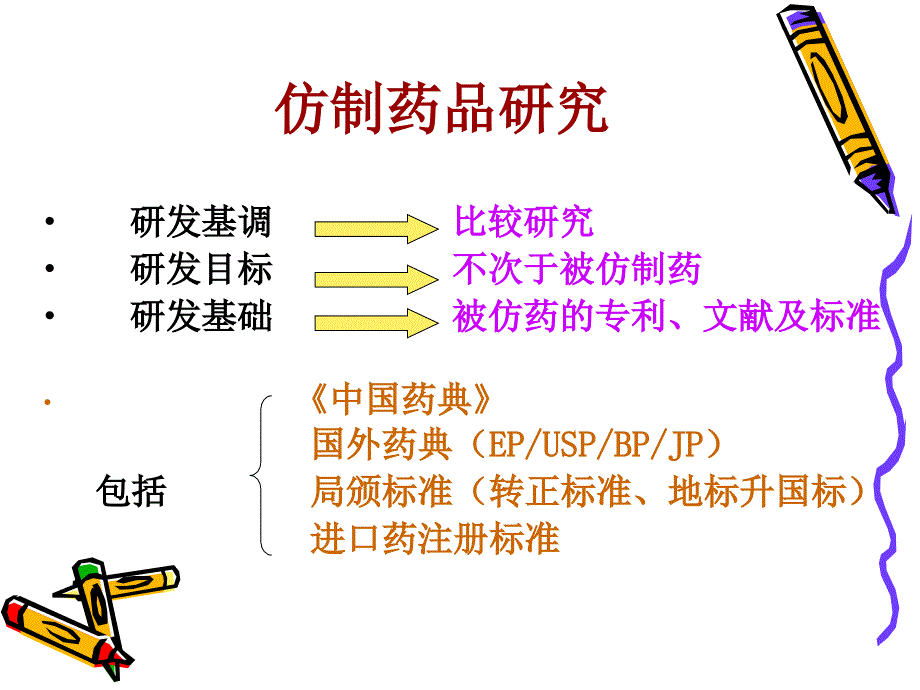 如何根据文献标准做好仿制药质量研究余立_第3页