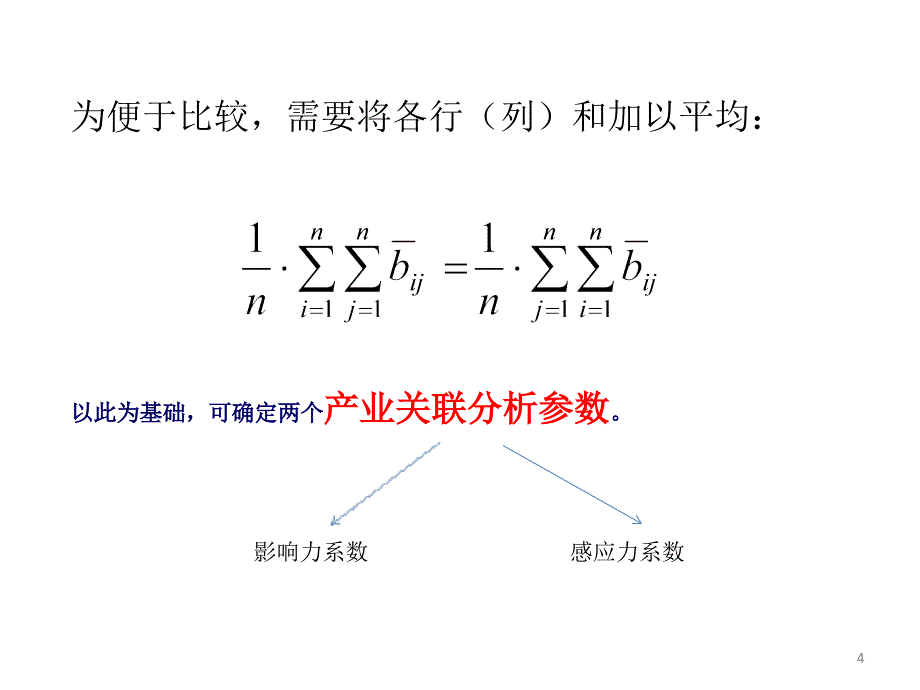 投入产出法应用与拓展_第4页