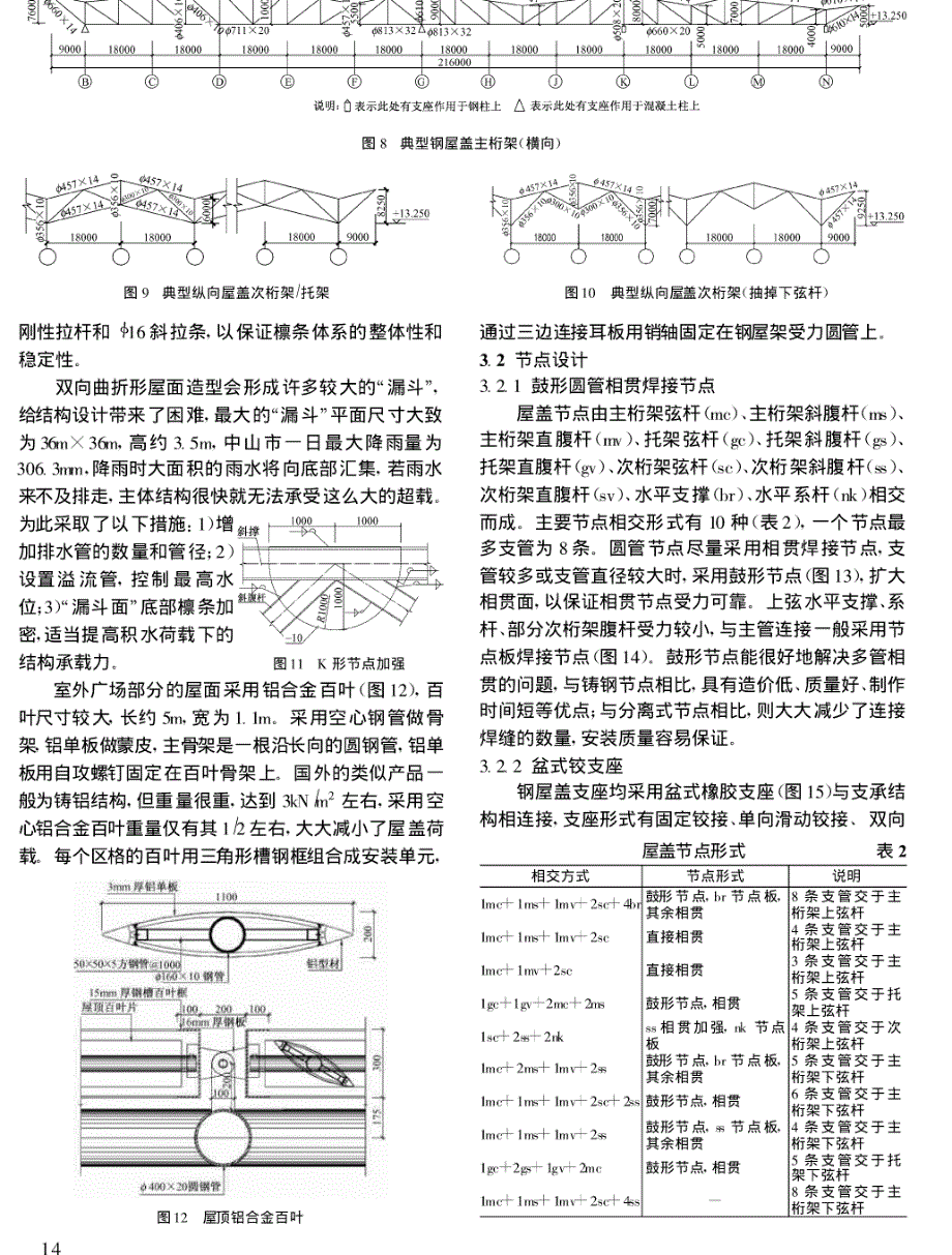 中山博览中心结构设计标准_第4页