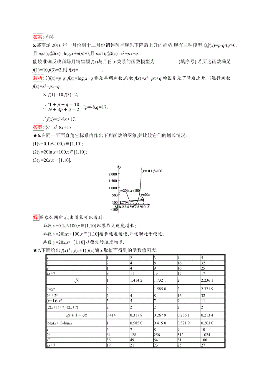 2018秋新版高中数学人教a版必修1习题：第三章函数的应用 3.2.1 word版含解析_第4页