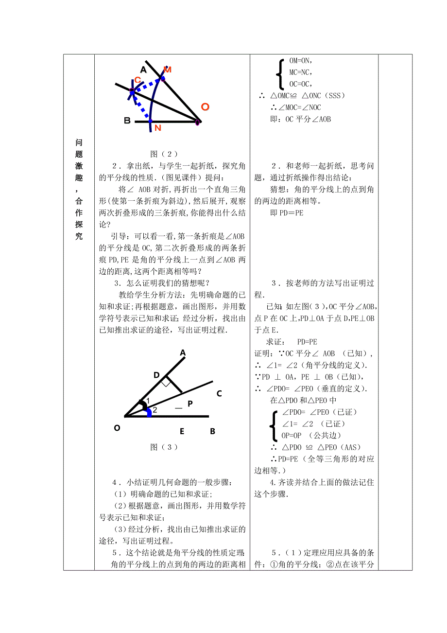 广西中峰乡育才中学八年级数学人教版上册第十二章7.12.3角的平分线的性质（1）教案_第2页