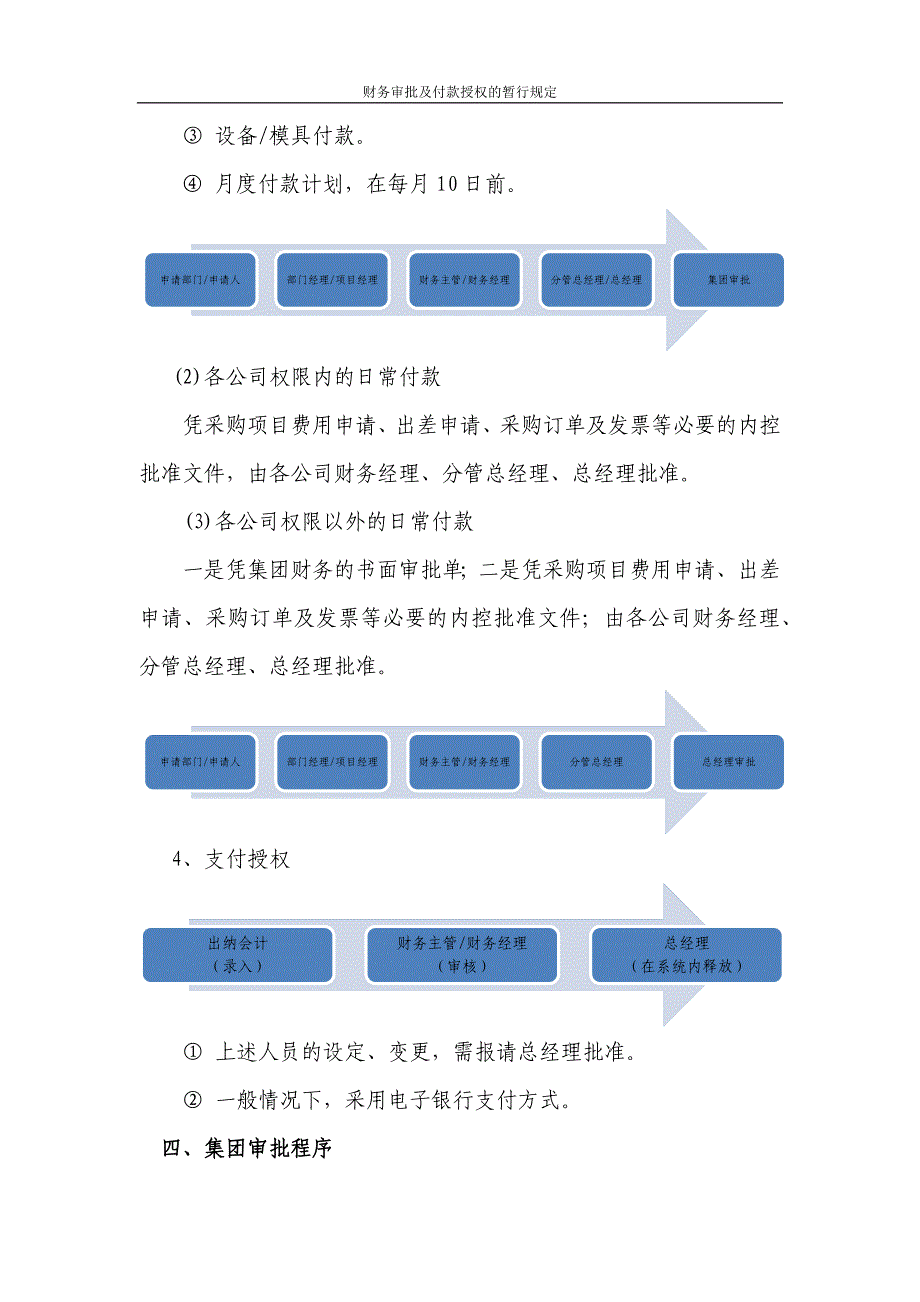 财务审批及付款授权的规定(征求意见)_第3页