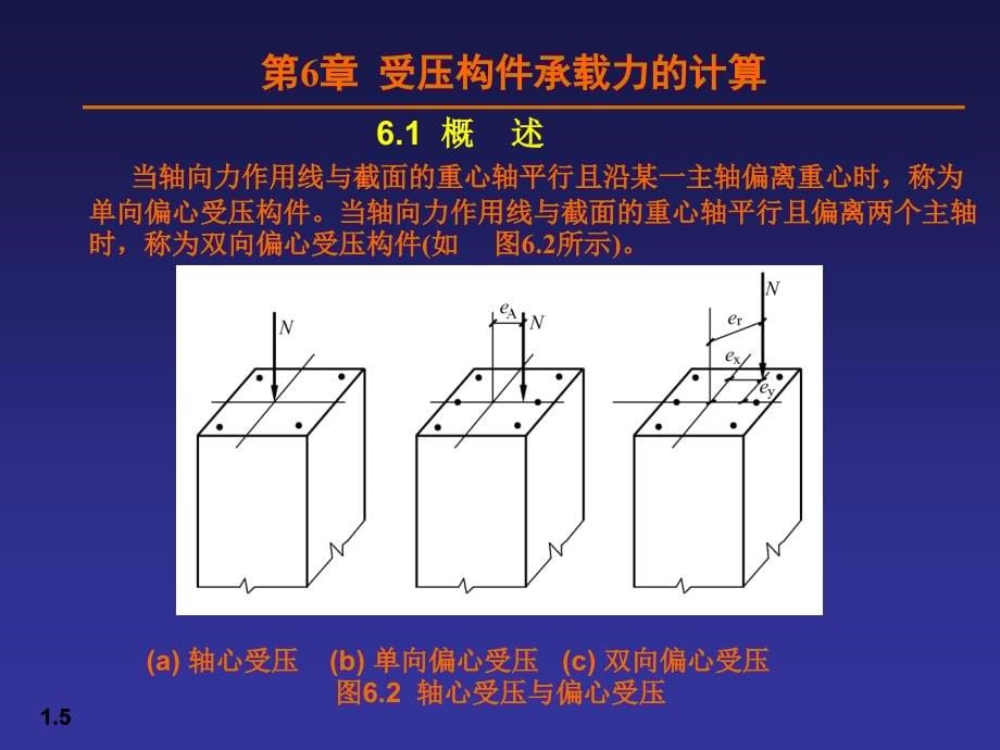 受压构件承载力的计算_第5页