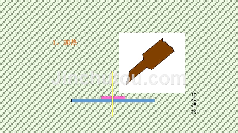 《电烙铁焊接》ppt课件_第4页