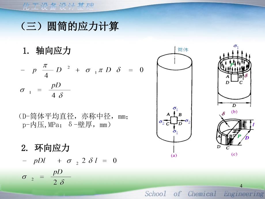 内压薄壁容器设计（1）_第4页