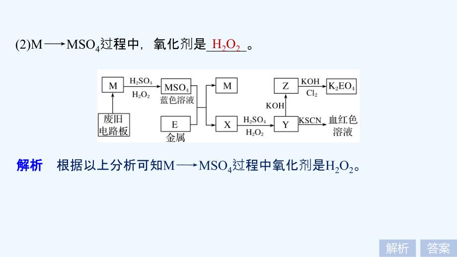 2019高考化学浙江选考二轮增分策略实用课件：27题专练 _第3页