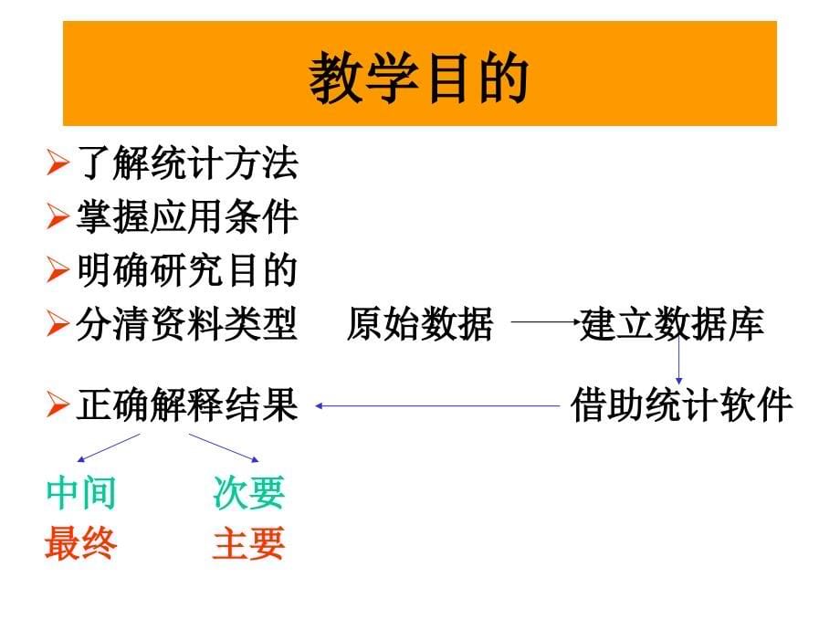 《高级统计方法》ppt课件_第5页