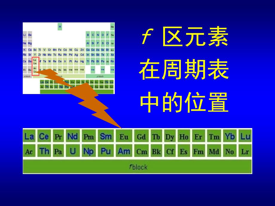 区金属镧系与锕系金属_第2页