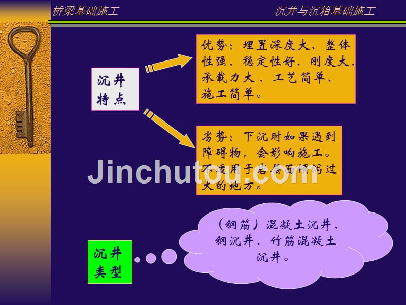 《沉井基础施工》ppt课件_第4页