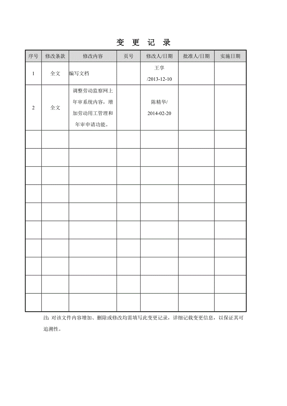 劳动监察外网年审系统操作手册_第2页