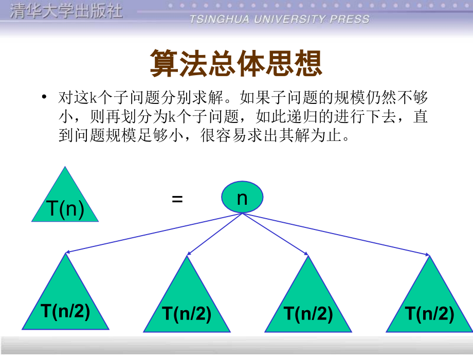 《递归与分治策略》ppt课件_第2页