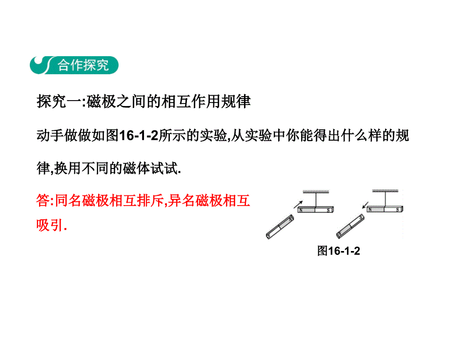 九年级物理沪粤版教学课件：16.1　从永磁体谈起_第3页