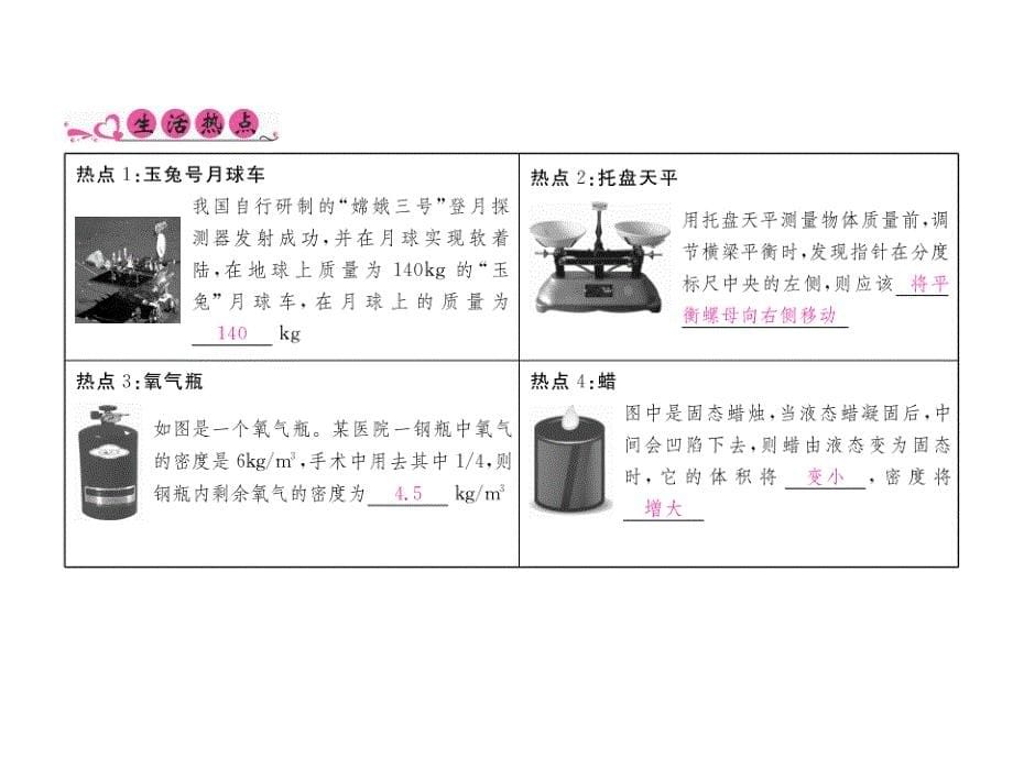 八年级物理上册（沪科版）课件第5章  知识清单 册_第5页