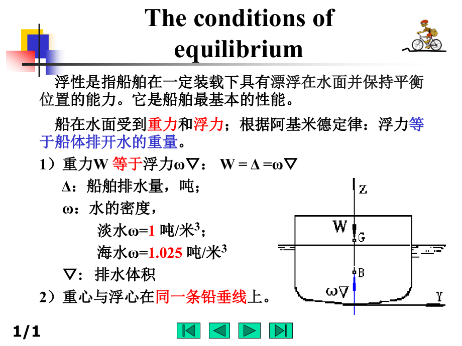 《船舶静力学》ppt课件_第4页