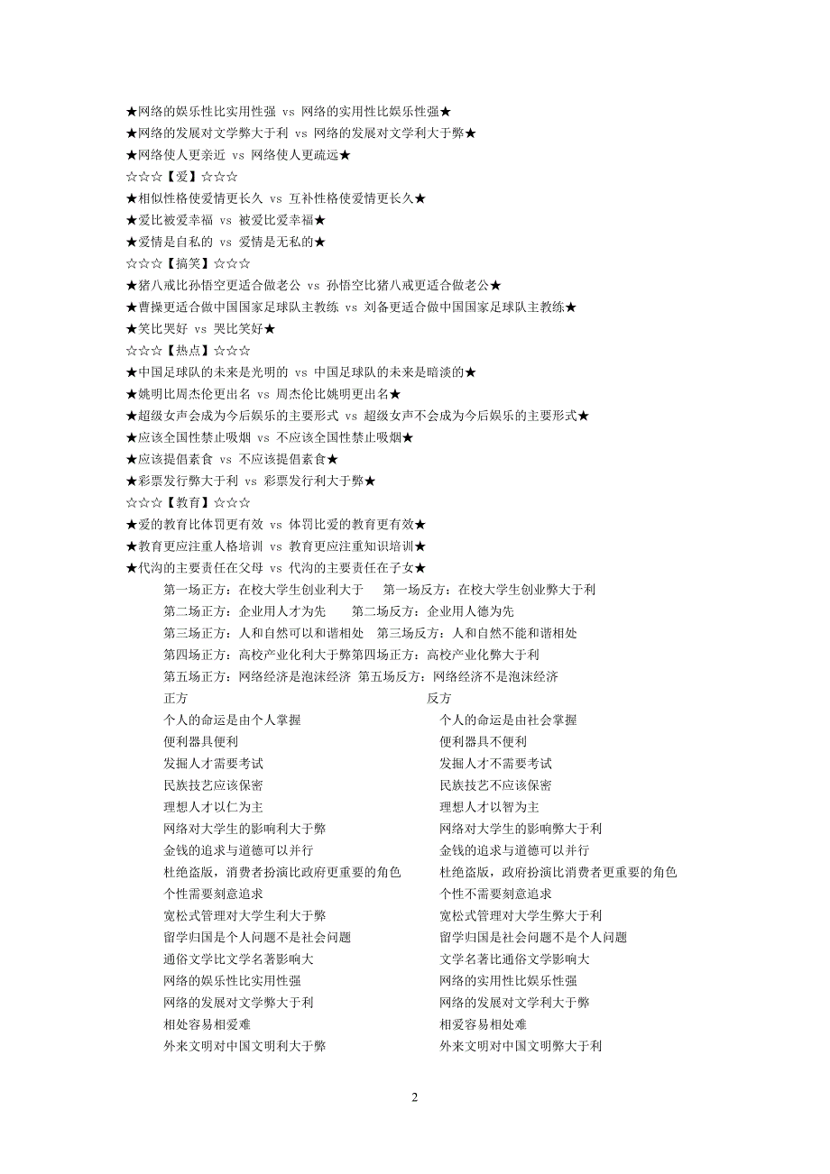 学生中学生辩论赛辩论题目大全与辩论赛知识_第2页