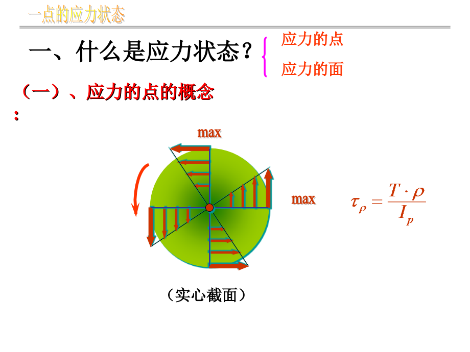 一点应力状态-经典_第4页