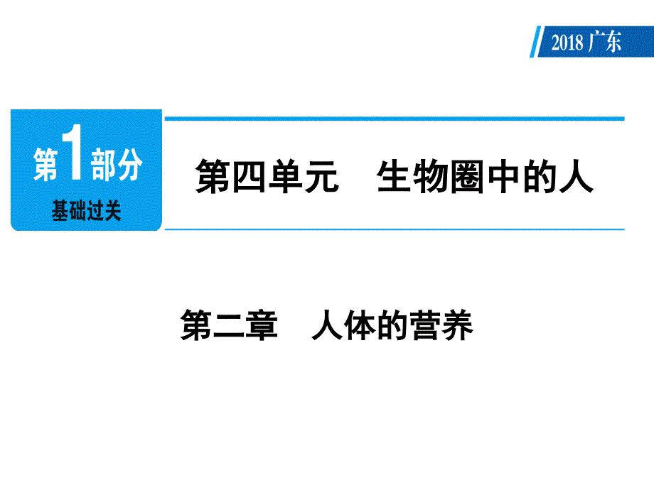 广东省中考生物复习课件：第4单元 第2章人体的营养_第1页