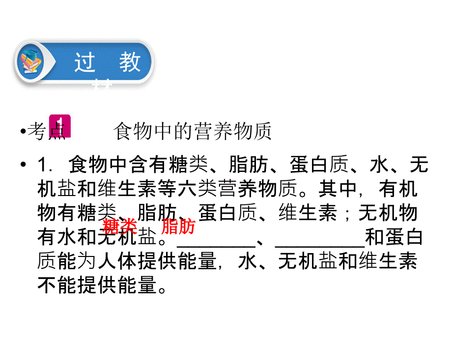 广东省中考生物复习课件：第4单元 第2章人体的营养_第4页