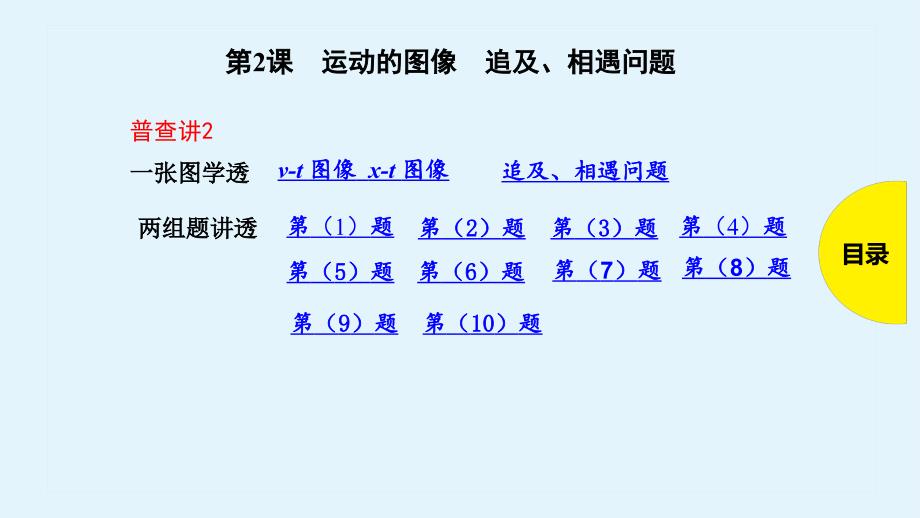 2019版《提分宝典》高考物理总复习课件：第2课 运动的图像 追及、相遇问题 _第1页