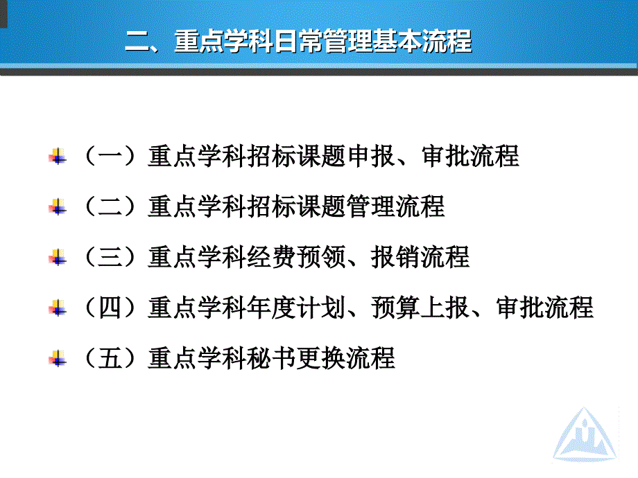 《重点学科日》ppt课件_第3页