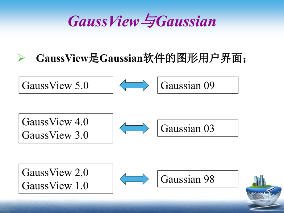 gaussian 09 &gaussview5.0使用教程_第2页