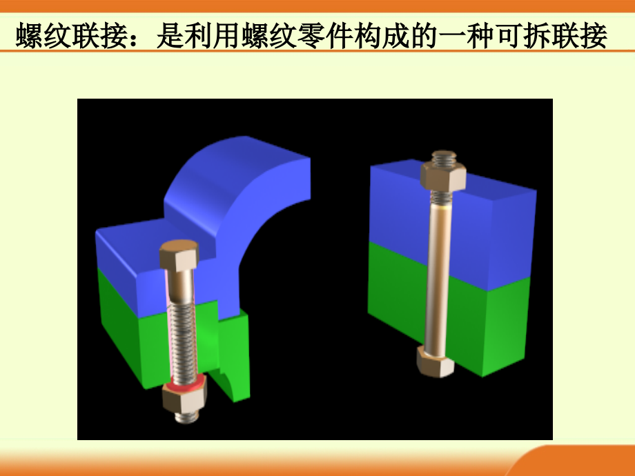 《螺纹连接解析》ppt课件_第2页