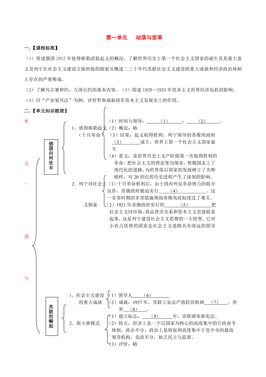 初中历史北师大版九年级下教案：第一单元《动荡与变革》_第1页