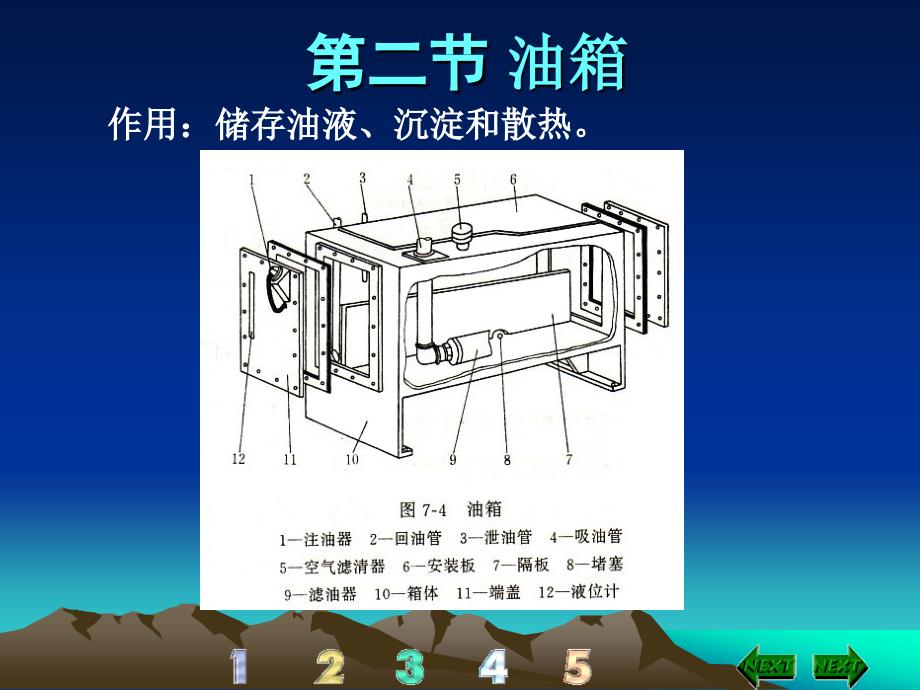 《液压辅助元件》ppt课件_第4页