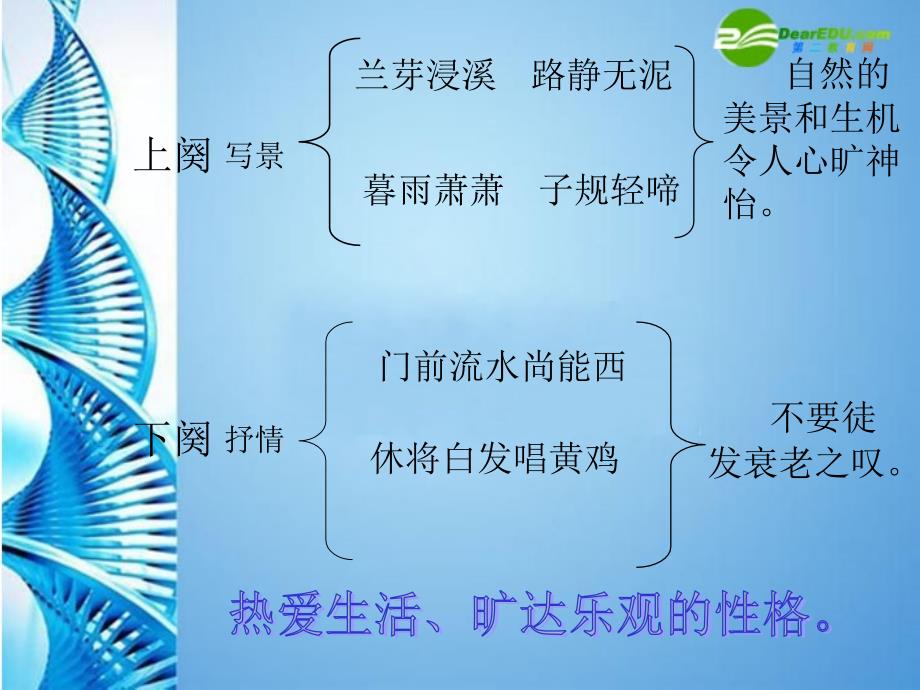 7.2《浣溪沙》课件（上海版五四学制七年级下） (4)_第2页